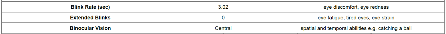 5.9.1 Sports after Metrics.png