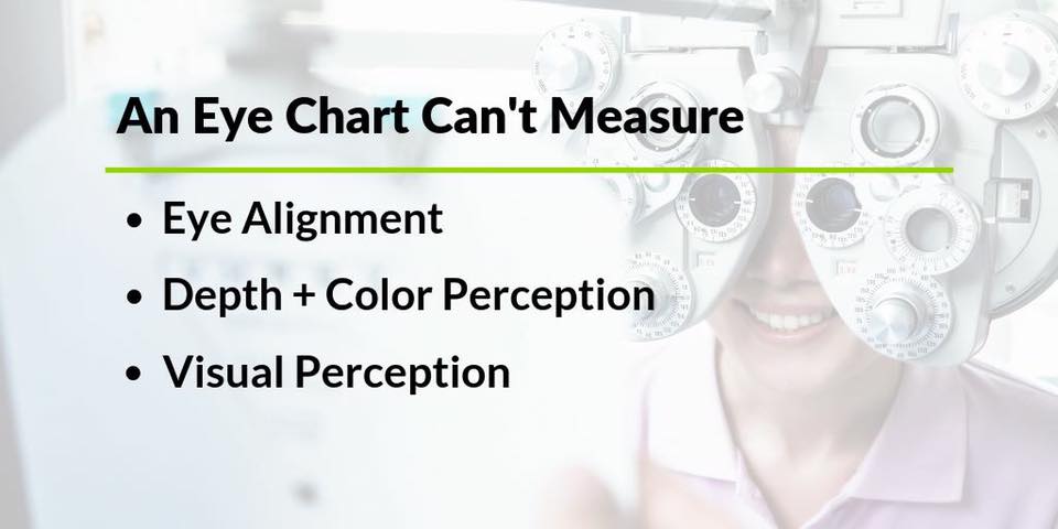 eye-chart-cant-measure.jpg