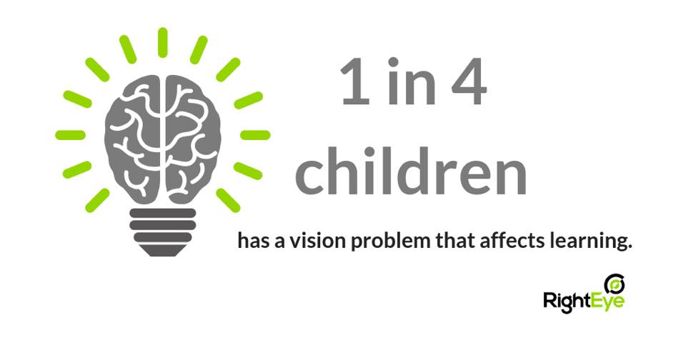 1-in4-children-vision-learning.jpg