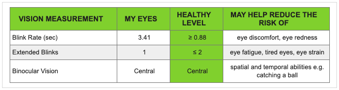 visionmeasurements.png