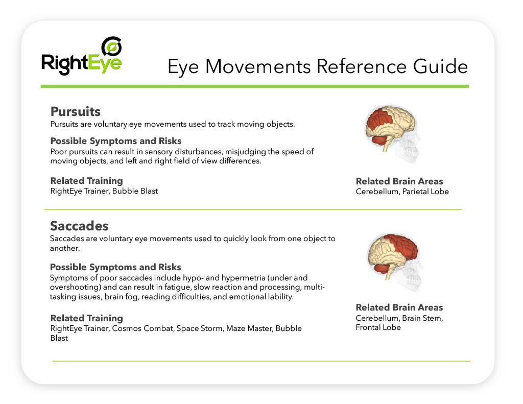 Eye_Movement_Reference_Guide_8.31.221024_1.jpg